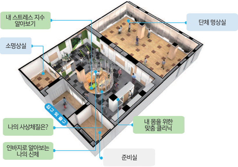 화랑오계관 안내도